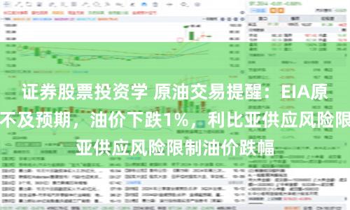 证券股票投资学 原油交易提醒：EIA原油库存降幅不及预期，油价下跌1%，利比亚供应风险限制油价跌幅