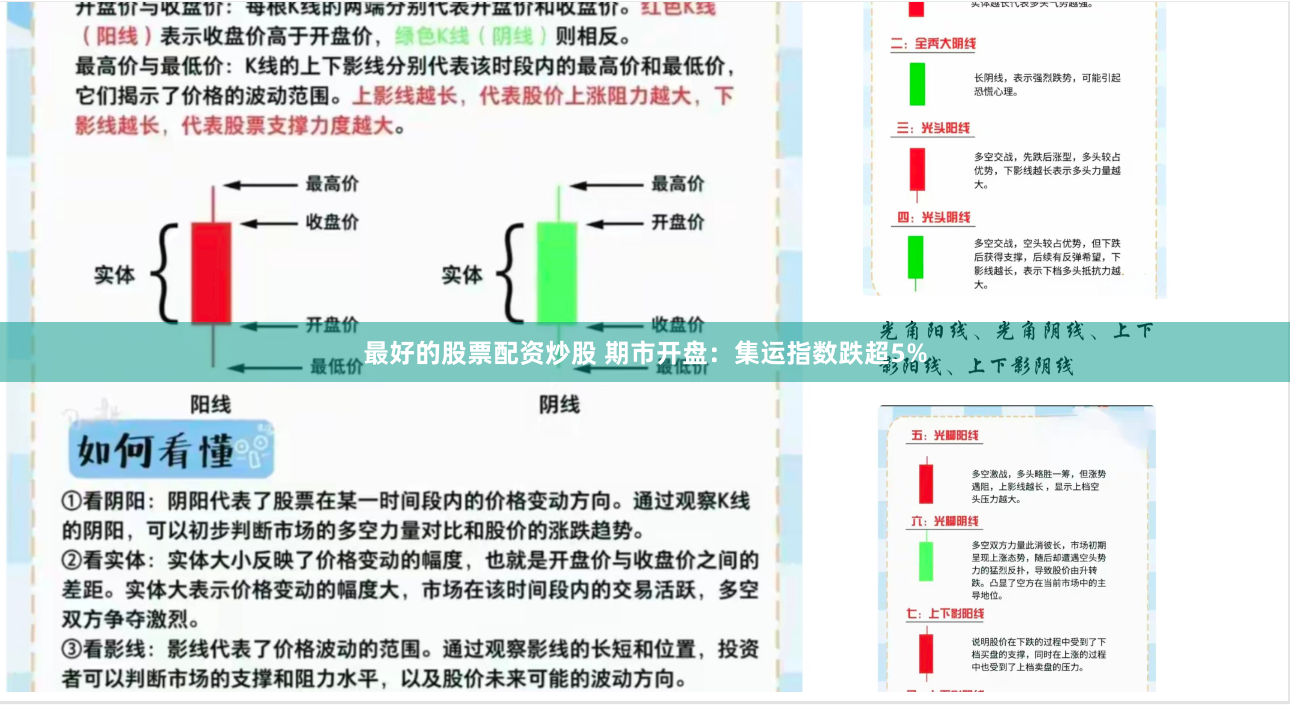 最好的股票配资炒股 期市开盘：集运指数跌超5%