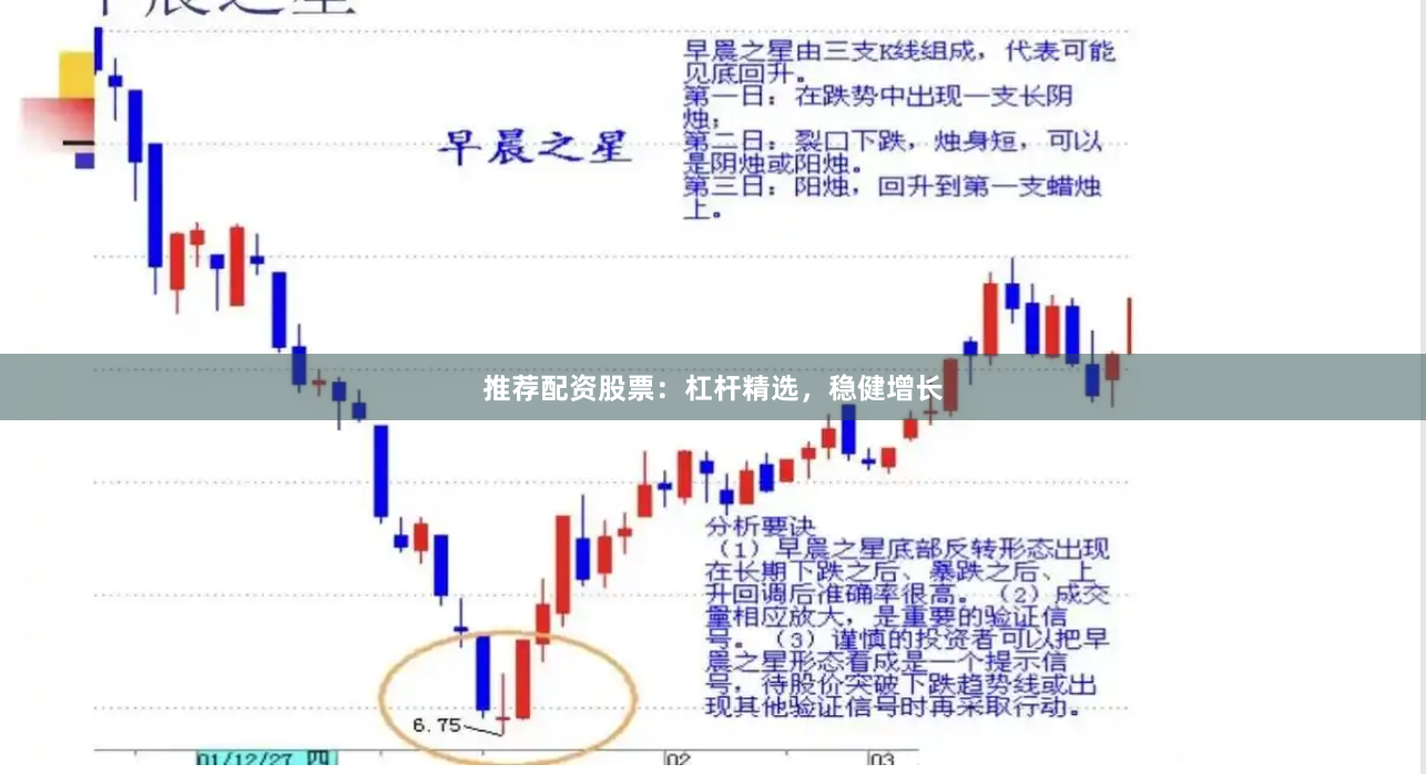 推荐配资股票:杠杆精选,稳健增长