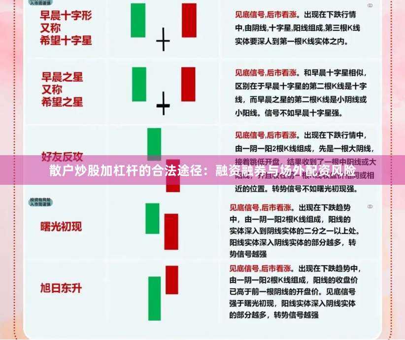散户炒股加杠杆的合法途径:融资融券与场外配资风险